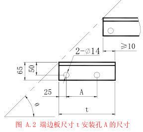 ตะแกรงเหล็กชุบสังกะสี 60mm Pitch Bearing Bars