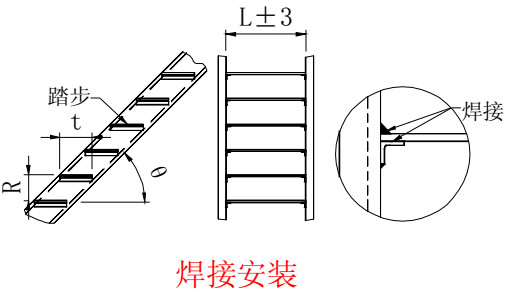 OEM 30mm Pitch Bearing Bars ตะแกรงเหล็กบันได T2 สำหรับบันได